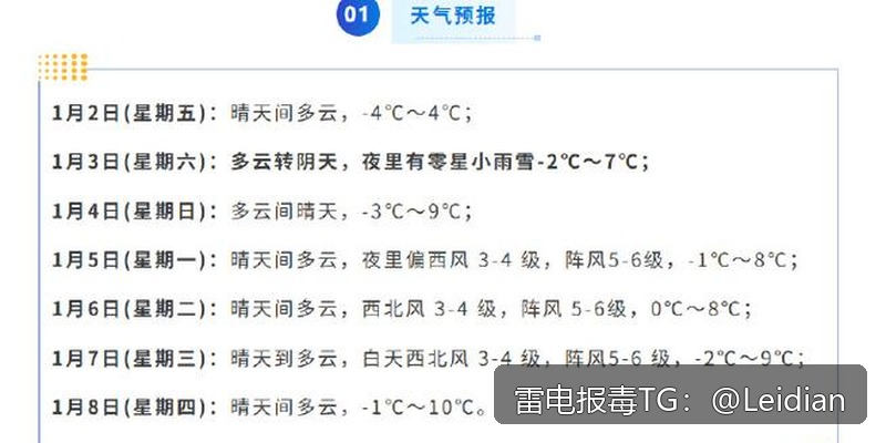 原标题-加固APP安全警告的成因排查与误报申诉处理指南
