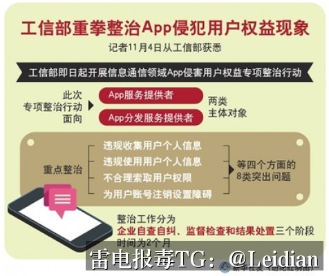 商城APP显示病毒危险-从误报识别到安全整改的完整技术指南