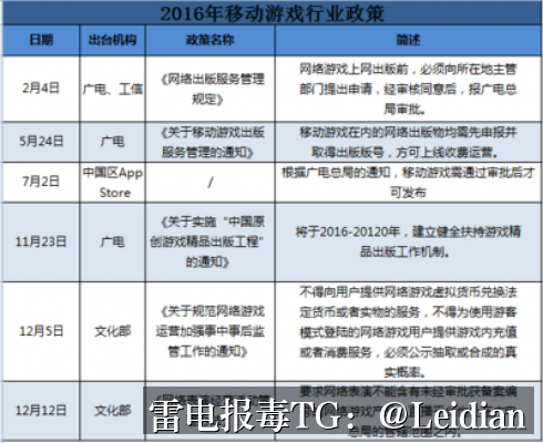 更新后APK报毒解除-从风险排查到误报申诉的完整技术指南