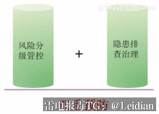 App报毒误报处理-从风险排查到加固整改的完整解决方案